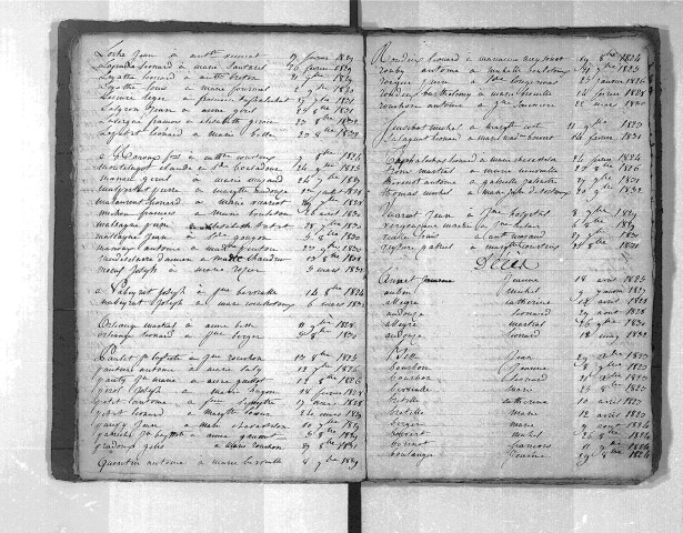 Tables décennales des mariages (1823-1832)