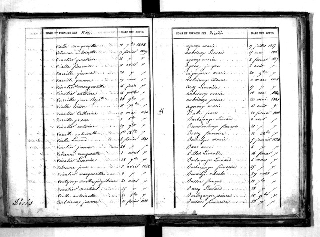 Tables décennales des décès (1833-1842)