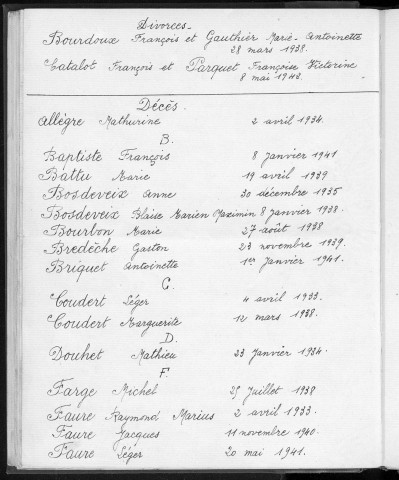 Tables décennales des décès (1933-1942)