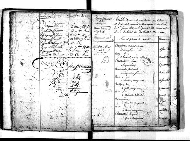 Tables décennales des mariages (1813-1822)