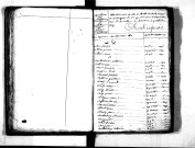 Tables décennales des naissances (1813-1822)