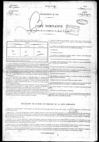 1911
