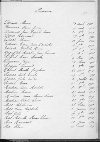 Tables décennales des naissances (1913-1922)