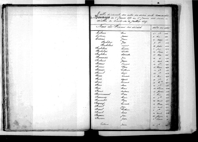 Tables décennales des décès (1873-1882)