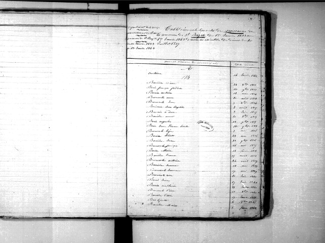 Tables décennales des naissances (1833-1842)