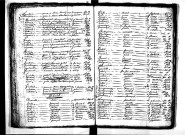 Tables décennales des décès (1803-1812)