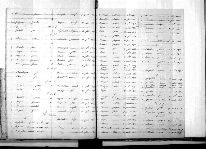 Tables décennales des décès (1873-1882)