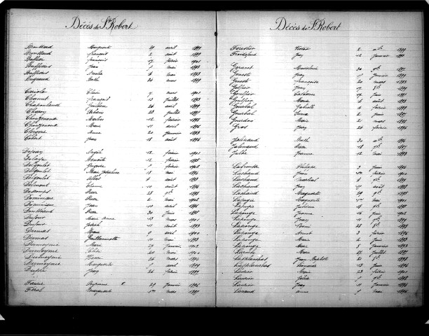 Tables décennales des décès (1893-1902)