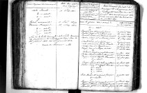 Tables décennales des mariages (1813-1822)