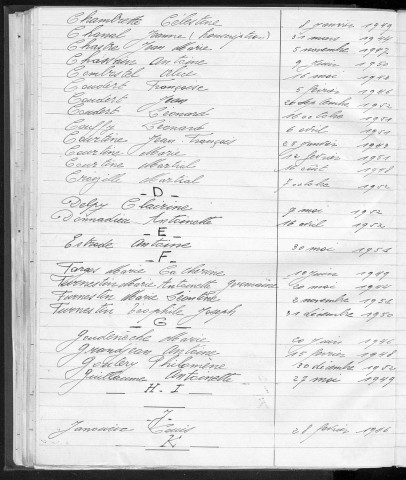 Tables décennales des décès (1943-1952)