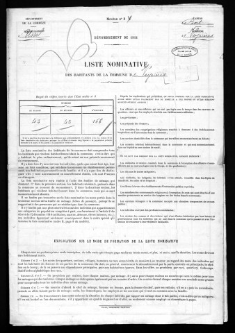 1911