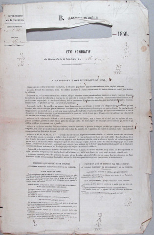Population : listes nominatives. 1856-1931