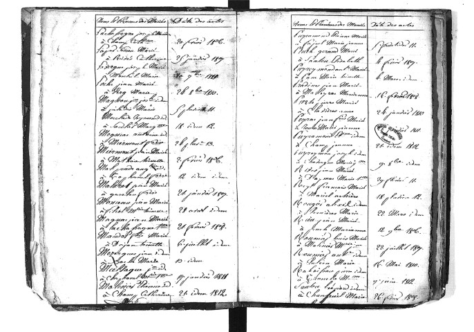 Tables décennales des mariages (1803-1812)