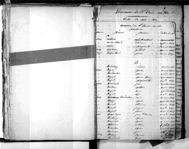 Tables décennales des mariages (1853-1862)