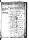 Tables décennales des mariages (1803-1812)