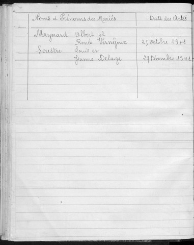 Tables décennales des mariages (1933-1942)