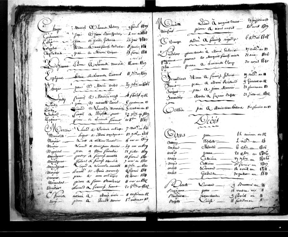 Tables décennales des décès (1803-1812)