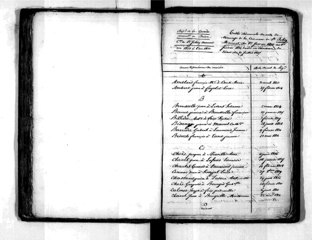 Tables décennales des mariages (1823-1832)