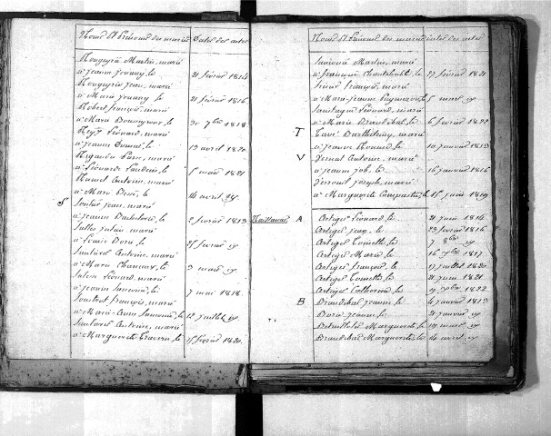 Tables décennales des naissances (1813-1822)