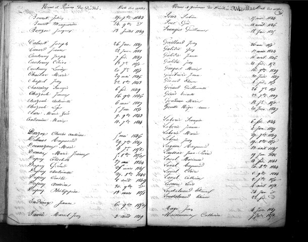 Tables décennales des décès (1843-1852)