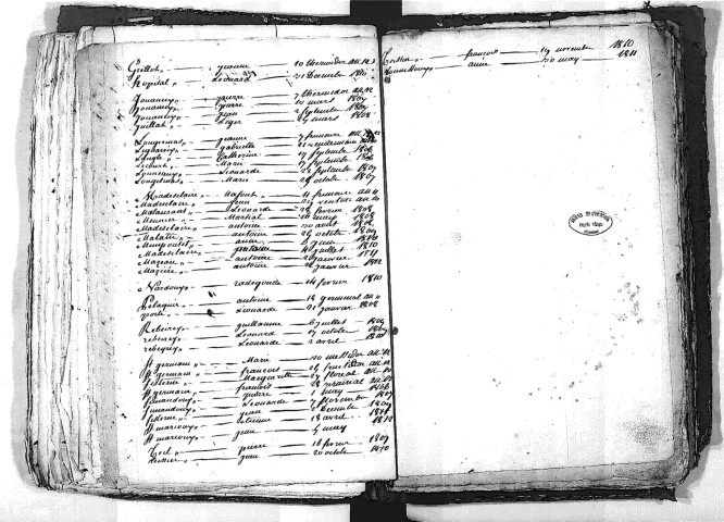 Tables décennales des décès (1803-1812)