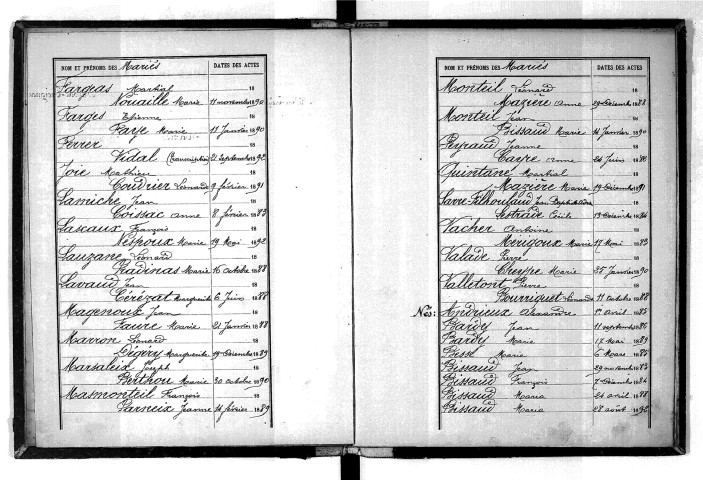 Tables décennales des naissances (1883-1892)