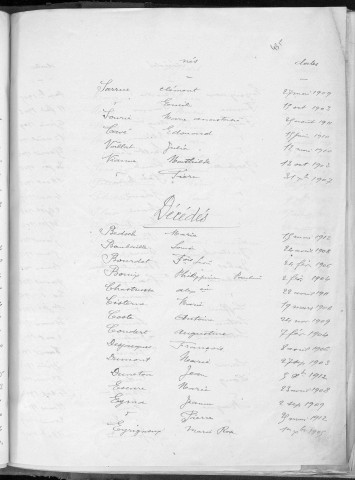 Tables décennales des décès (1903-1912)