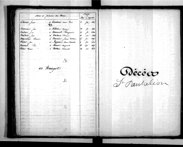 Tables décennales des mariages (1843-1852)