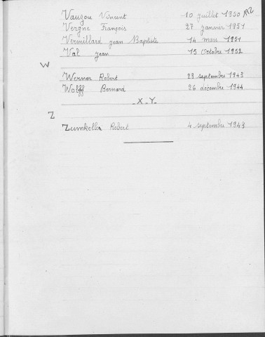 Tables décennales des mariages (1913-1922)