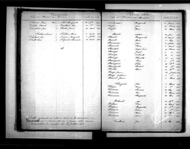 Tables décennales des mariages (1873-1882)