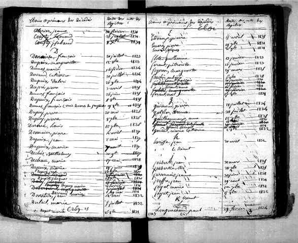 Tables décennales des mariages (1823-1832)