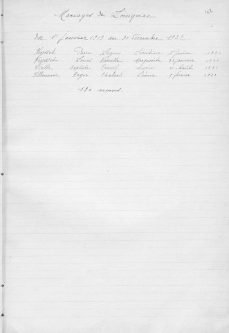 Tables décennales des mariages (1913-1922)