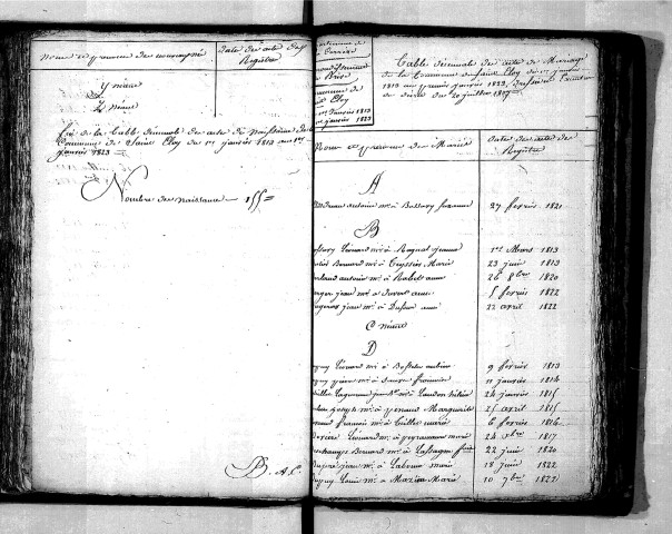 Tables décennales des mariages (1813-1822)