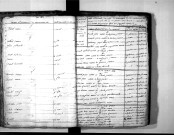 Tables décennales des mariages (1803-1812)