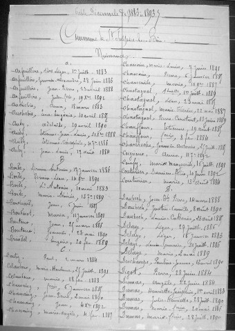 Tables décennales des naissances (1883-1892)