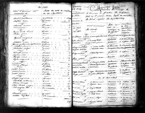 Tables décennales des mariages (1803-1812)