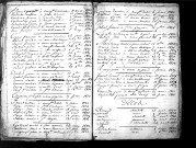 Tables décennales des décès (1823-1832)