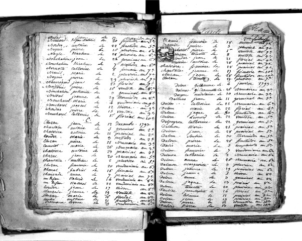 Tables décennales des décès (1792-1802)