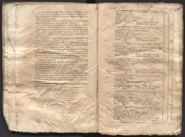 30 janvier 1724-10 octobre 1724