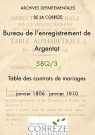 1806-1810