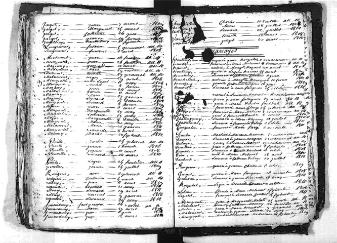 Tables décennales des naissances (1803-1812)