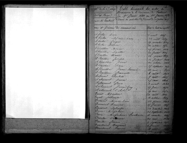 Tables décennales des naissances (1843-1852)