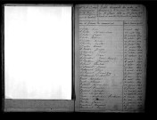 Tables décennales des naissances (1843-1852)