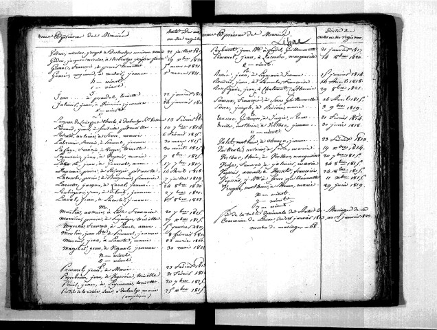 Tables décennales des mariages (1813-1822)