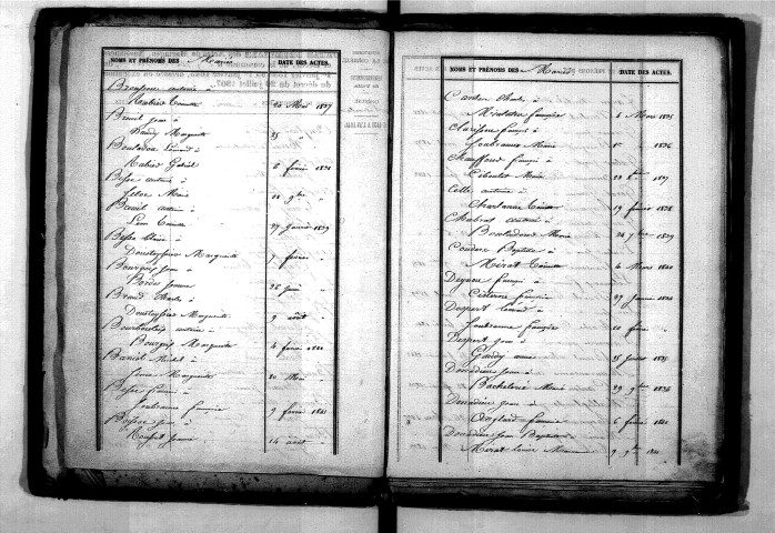 Tables décennales des mariages (1833-1842)