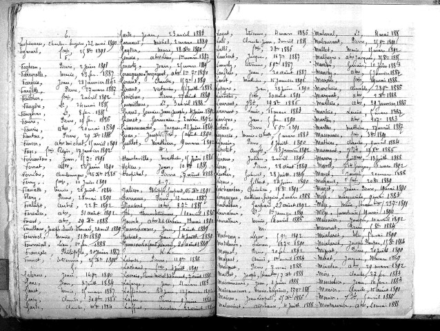 Tables décennales des décès (1883-1892)