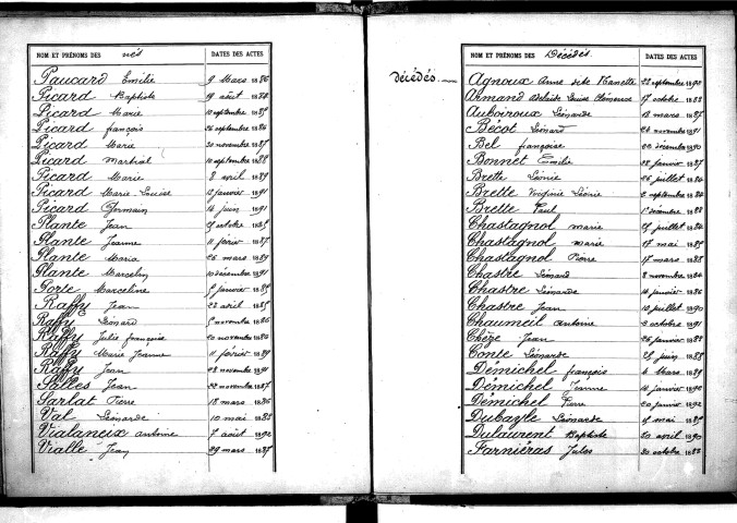 Tables décennales des décès (1883-1892)