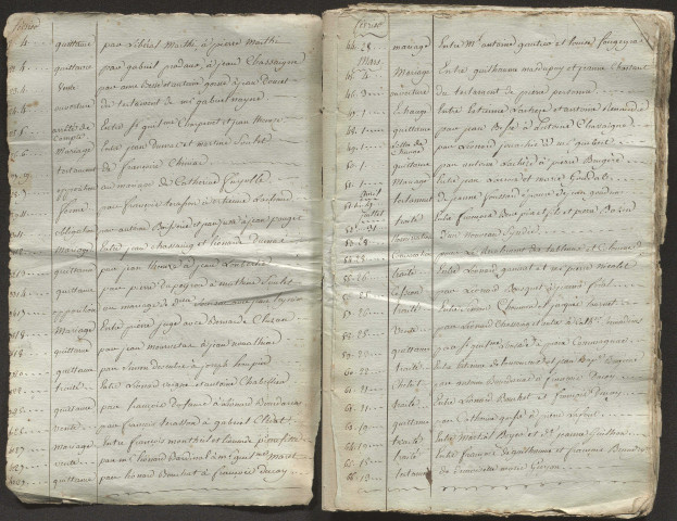 Répertoire chronologique : 10 janvier 1743-14 août 1763