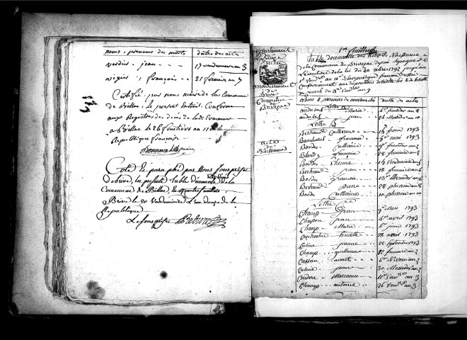 Tables décennales des naissances (1792-1802)