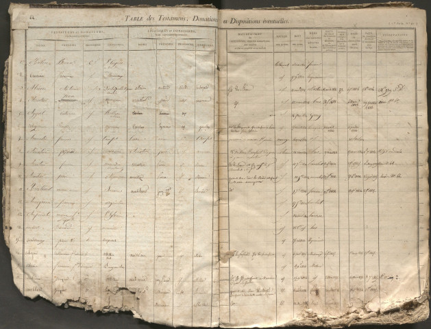 1833-1840